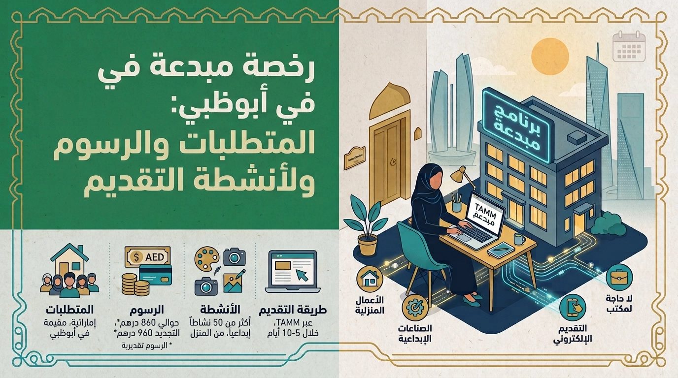 رخصة مبدعة في أبوظبي