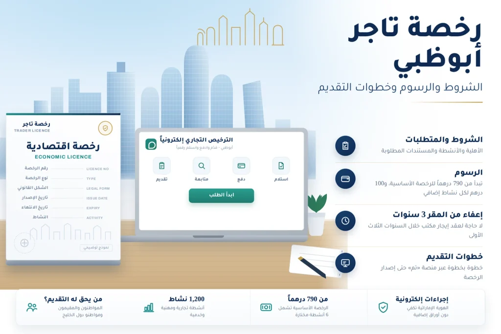رخصة تاجر أبوظبي 