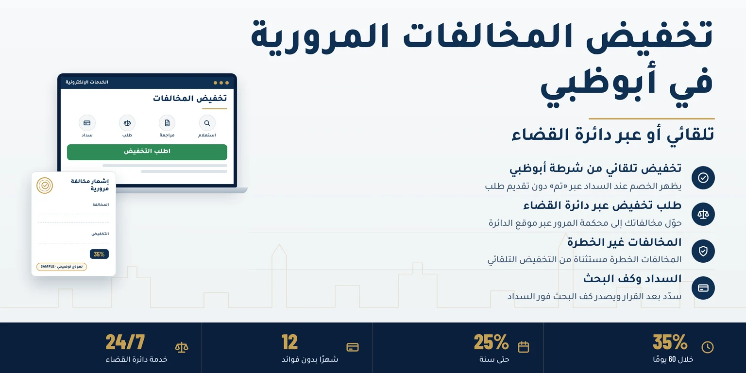 تخفيض المخالفات المرورية في أبوظبي: التخفيض التلقائي وطلب التخفيض عبر دائرة القضاء